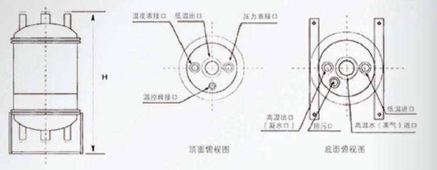 換熱器接口說(shuō)明.jpg